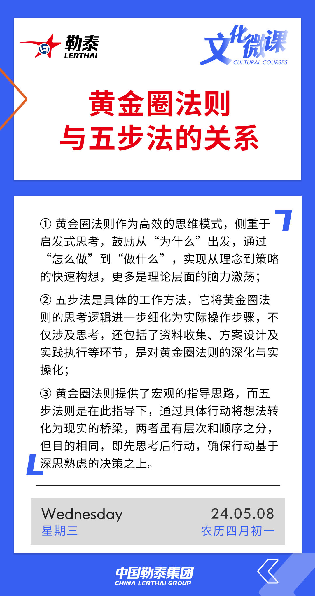 黄金圈法则与五步法的关系